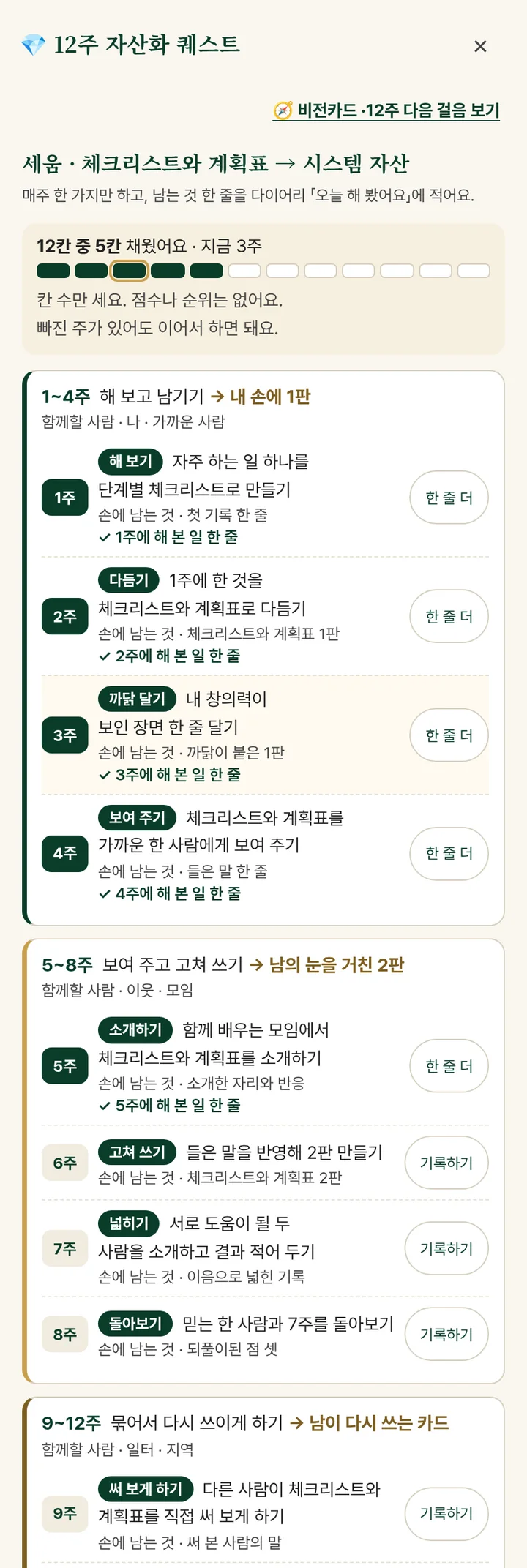 다이어리 12주 자산화 퀘스트 창 - 12칸 중 채운 칸, 세 구간과 주차별 할 일, 한 줄 더·기록하기 버튼