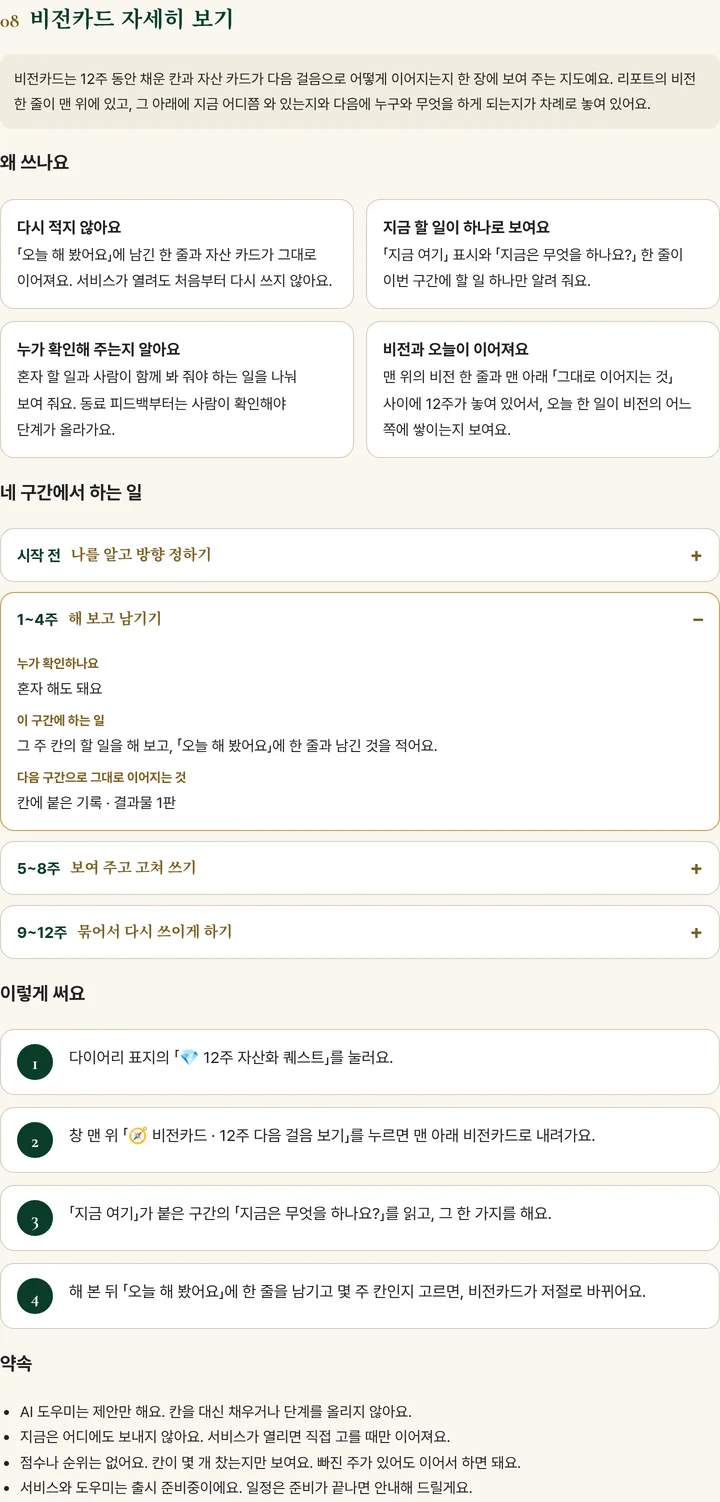 다이어리 해설서 비전카드 자세히 보기 - 왜 쓰나요, 네 구간에서 하는 일, 이렇게 써요, 약속