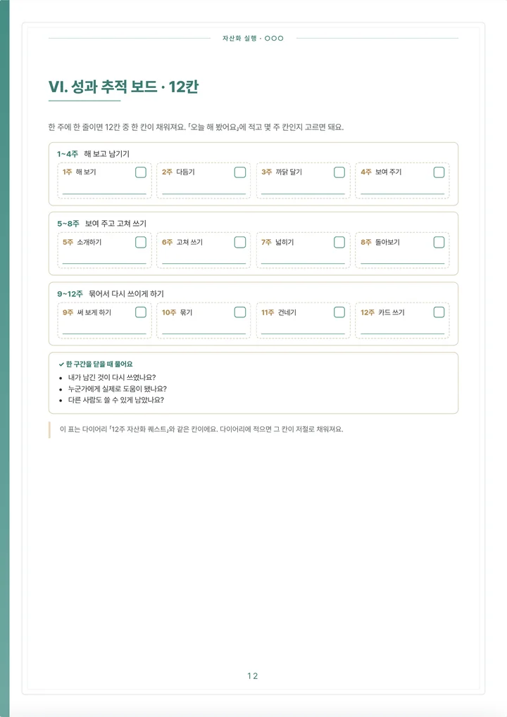 실행 프로그램 VI장 성과 추적 보드 12칸 - 세 구간별 네 칸과 주차별 동사, 한 구간을 닫을 때 물어볼 것