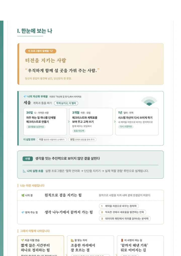 실행 프로그램 I장 한눈에 보는 나 - 자산화 부채꼴, 30일·3개월·1년으로 넓어지는 닿는 사람