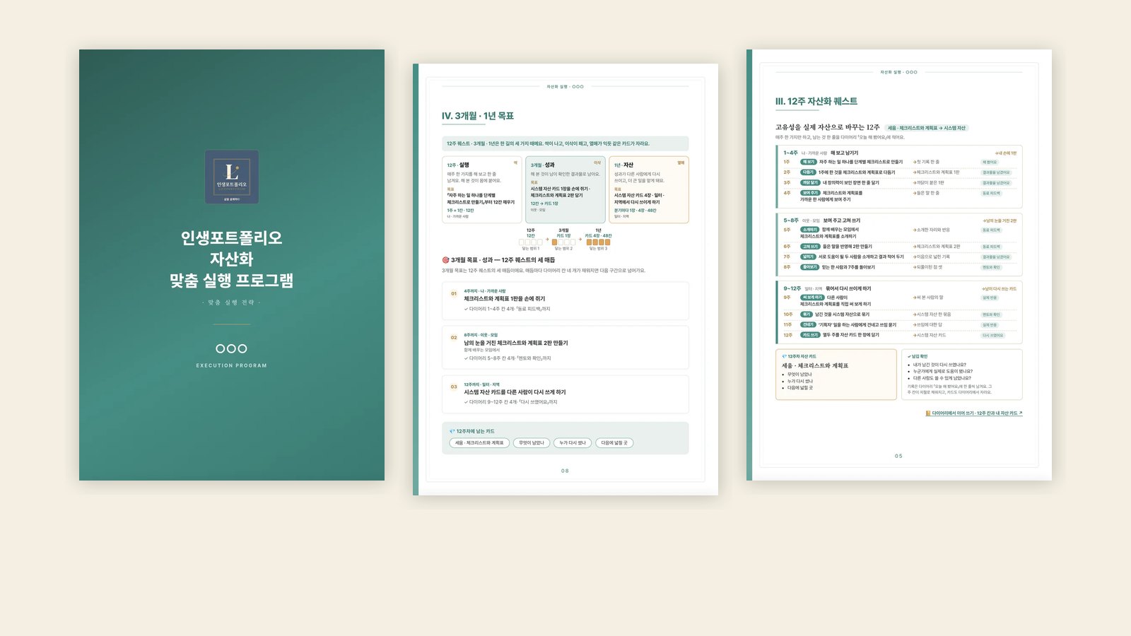 자산화 맞춤 실행 프로그램 - 12주 자산화 퀘스트와 싹·이삭·열매 세 가지 때
