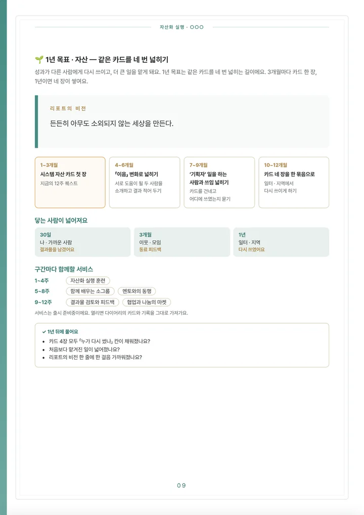 지금 엔진의 1년 목표 - 같은 카드를 네 번 넓히기, 분기별 넓힘, 닿는 사람, 구간마다 함께할 서비스