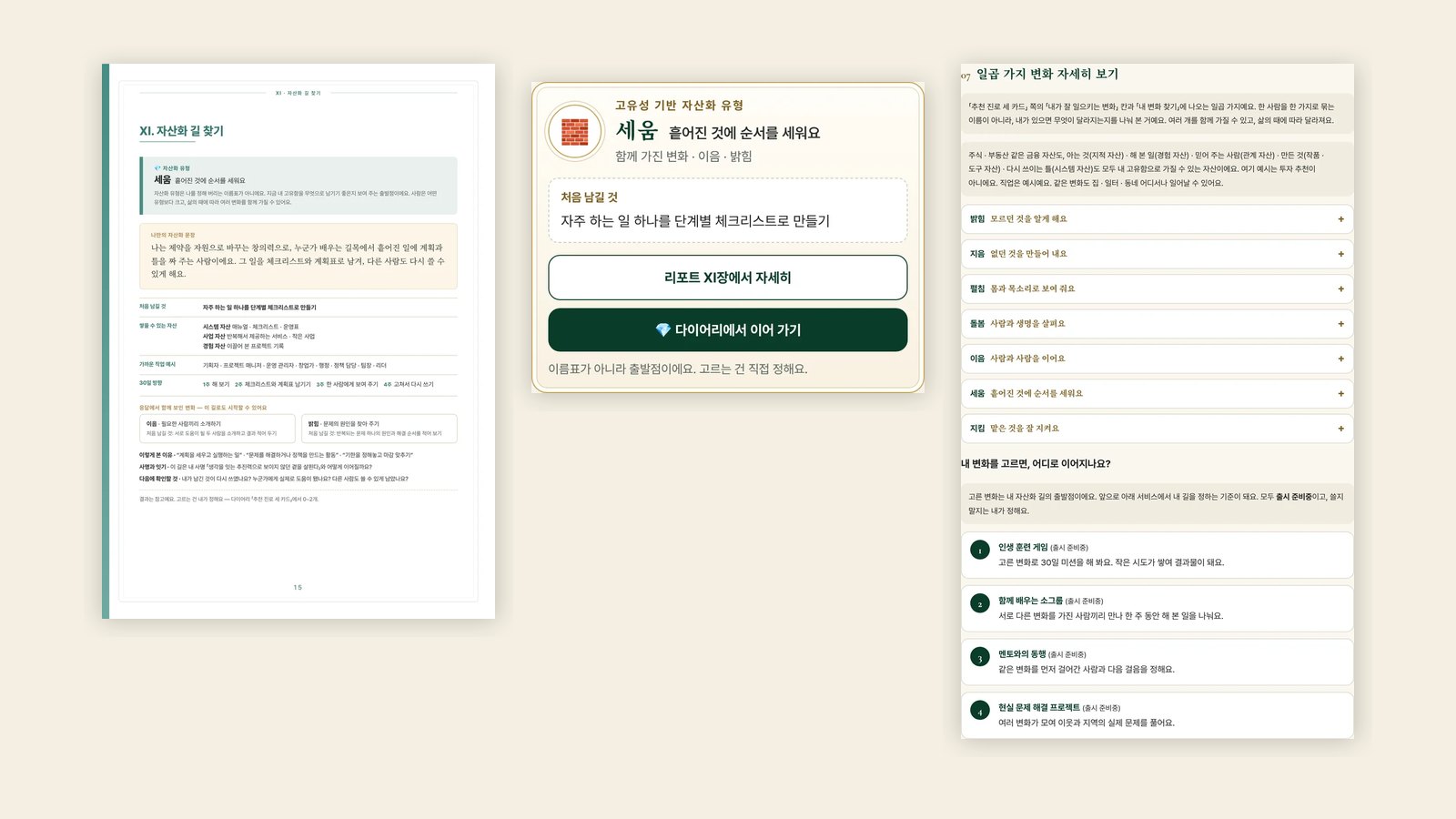 고유함을 남기는 일곱 가지 변화 - 밝힘·지음·펼침·돌봄·이음·세움·지킴