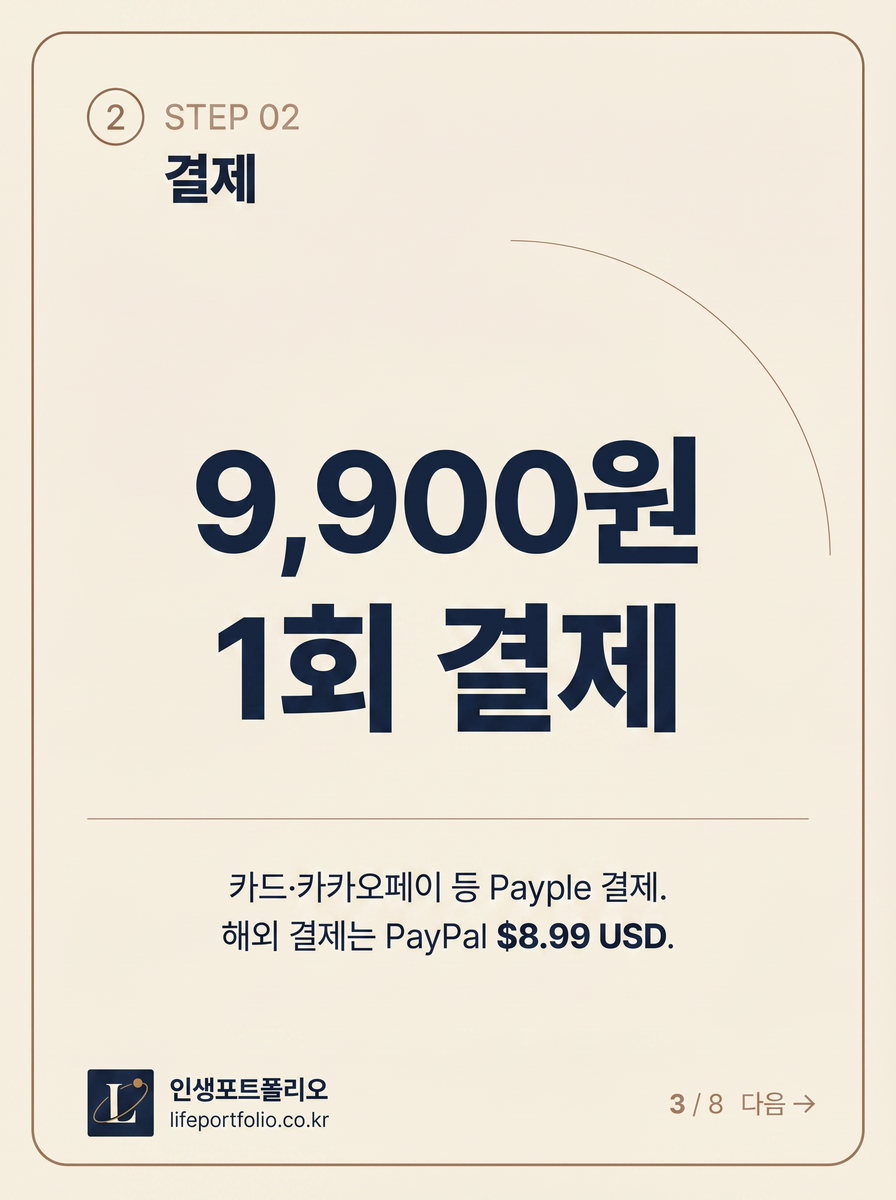 STEP 02 19,900원 1회 결제. 카카오페이/카드/PayPal