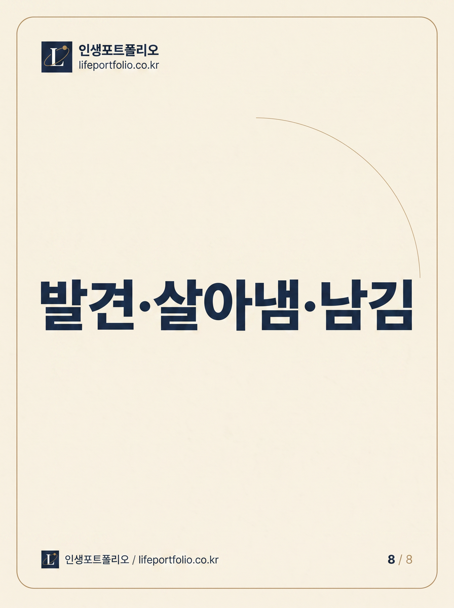 발견 살아냄 남김 — lifeportfolio.co.kr